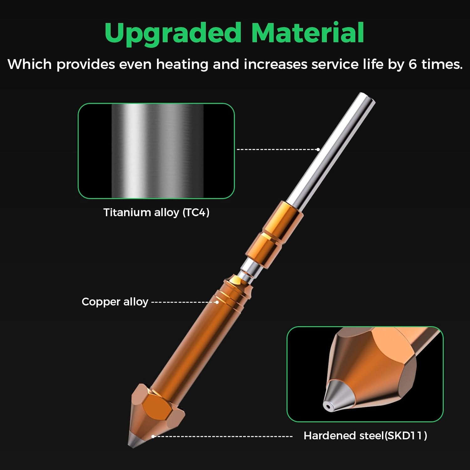 1/2PCS Creality Original Ender - Aluminium Profile 2020 ulasan dan harga