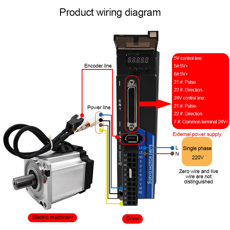High-Speed High-Torque Servo M - Servo Motor ulasan dan harga