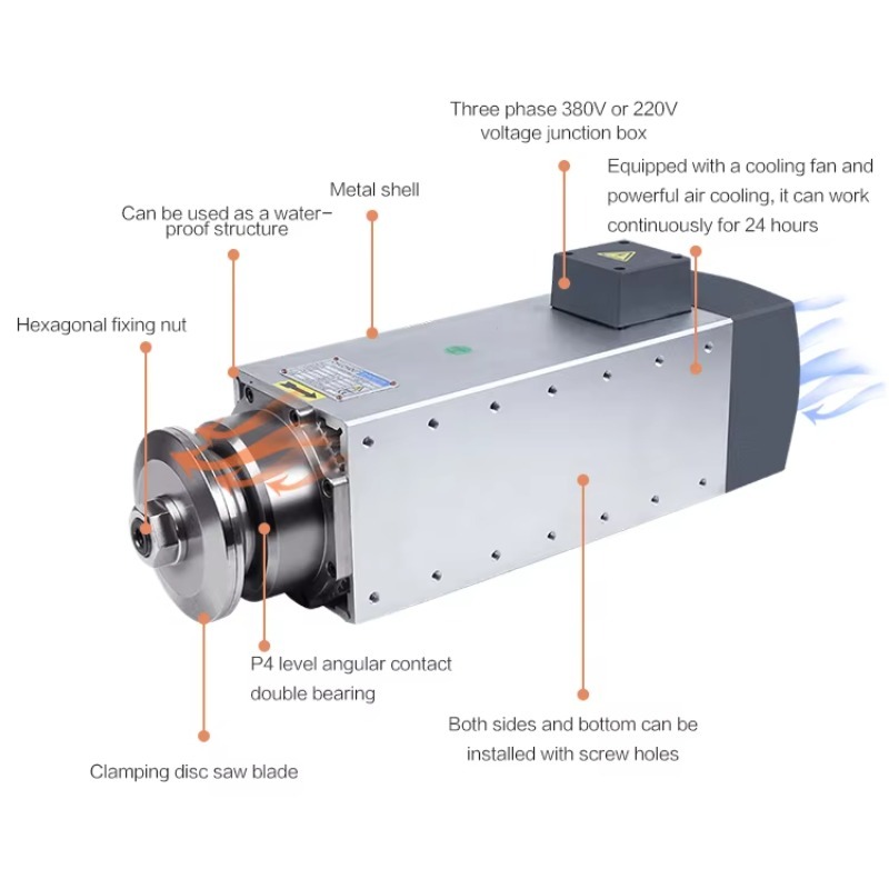 Machine tool high-speed spindl - Spindle Motor ulasan dan harga