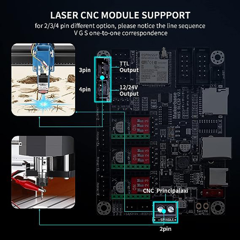 MKS DLC32 V2.1 Offline Control - Lm8Uu Bearing ulasan dan harga