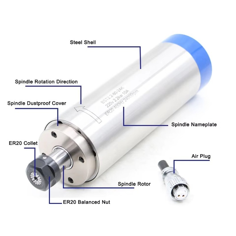 2.2KW ER20 Water Cooled Spindl - Spindle Motor ulasan dan harga