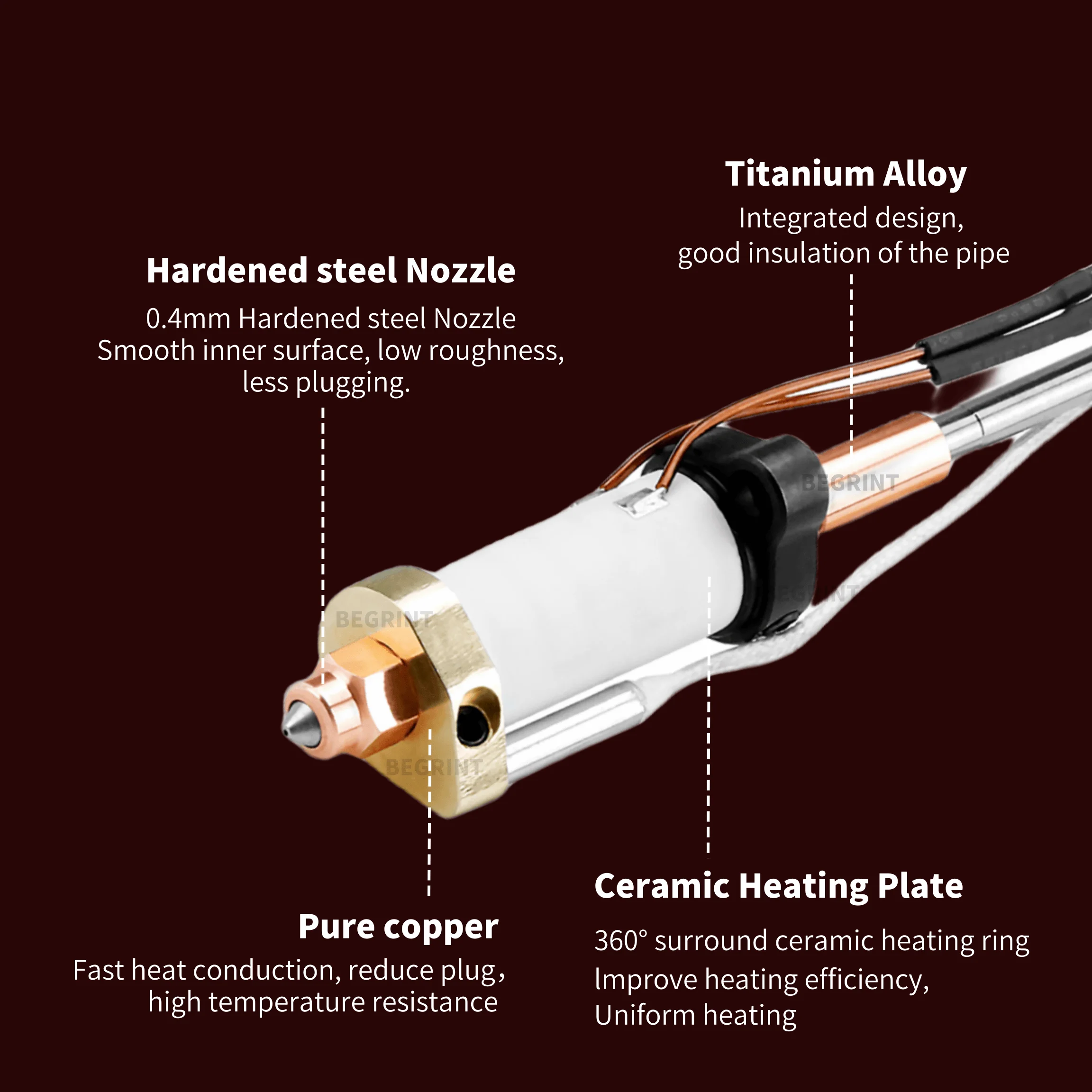 High Temp Ceramic Heater Hoten - Aluminium Profile 2020 ulasan dan harga