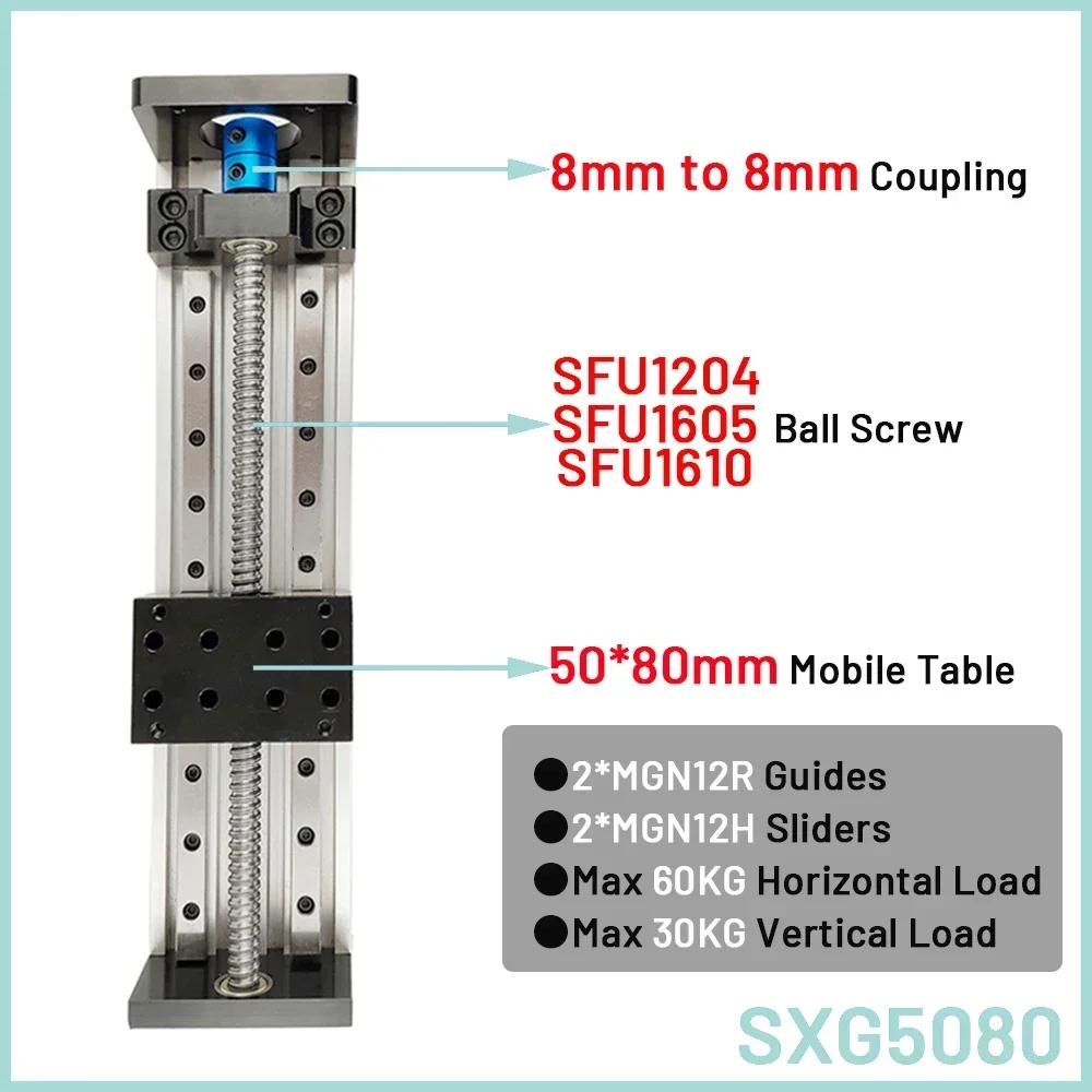 Double Square Linear Guide Sli - Ball Screw ulasan dan harga