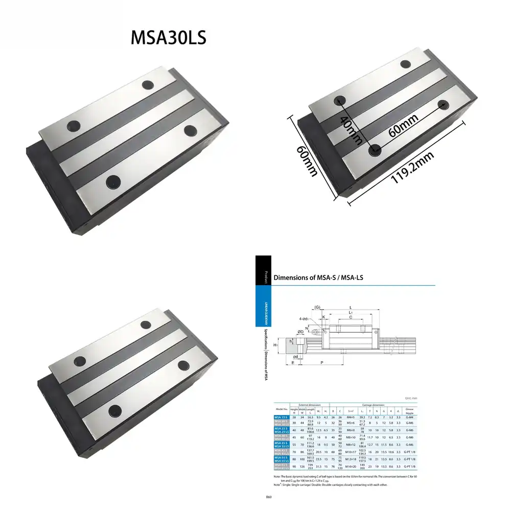 Linear Guide Rail Slider Block - Linear Rail ulasan dan harga